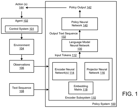 Robot language control setup, drawing sheet 1 from US 2026/0307248 A1