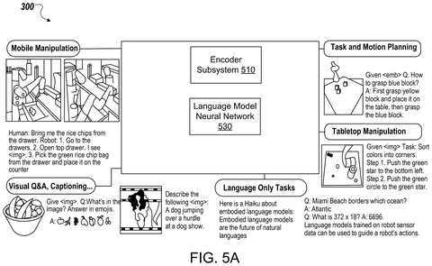 Examples of robot and text tasks, drawing sheet 5 from US 2026/0307248 A1