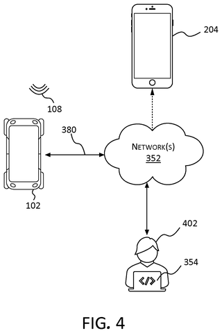 Network routing between car and support, drawing sheet 4 from US 2026/0307483 A1