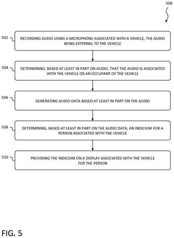 Steps for processing outside vehicle sounds, drawing sheet 5 from US 2026/0307483 A1