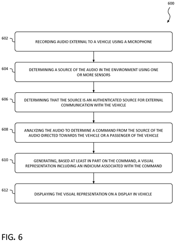 Steps for recognizing official voice commands, drawing sheet 6 from US 2026/0307483 A1