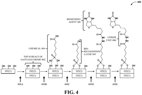 Chemical bonding steps on chips, drawing sheet 4 from US 2026/0309672 A1