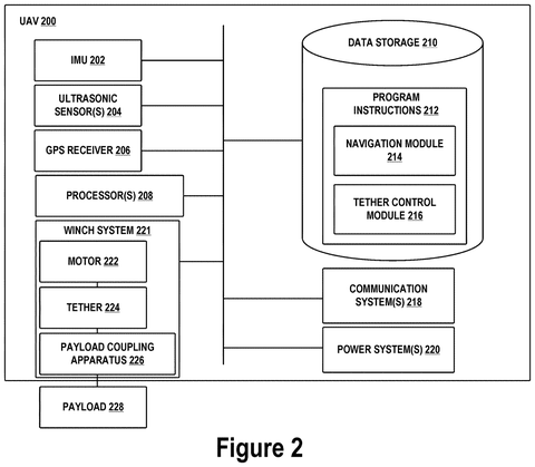 Drone computer and guidance parts, drawing sheet 5 from US 2026/0310203 A1