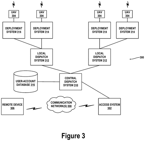 Delivery drone dispatch system, drawing sheet 6 from US 2026/0310203 A1
