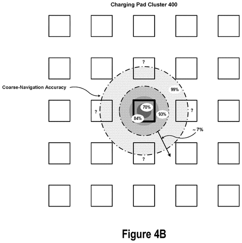 Landing accuracy ranges over pads, drawing sheet 8 from US 2026/0310203 A1