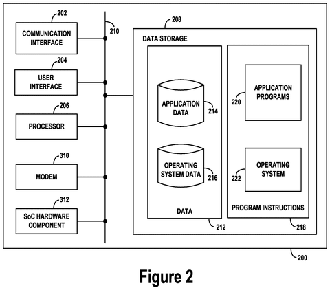 Internal memory and chip layout, drawing sheet 2 from US 2026/0310280 A1