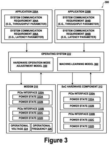 Matching app demands to power, drawing sheet 3 from US 2026/0310280 A1