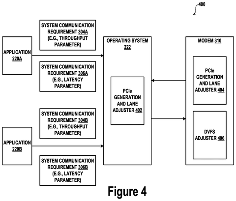 Tuning wireless connection speeds, drawing sheet 4 from US 2026/0310280 A1