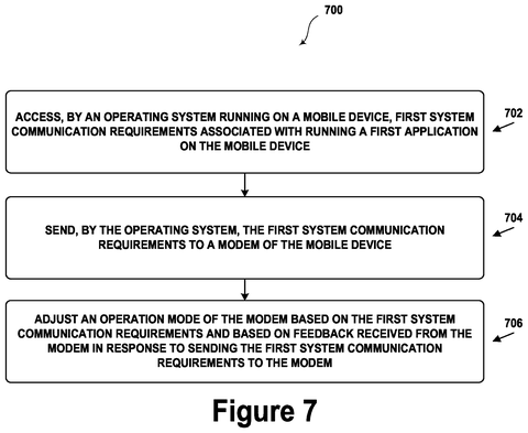 Steps for saving wireless battery, drawing sheet 7 from US 2026/0310280 A1