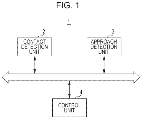 Gesture detection system layout, drawing sheet 1 from US 2026/0310347 A1