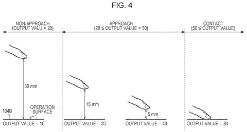 Finger distance sensing levels, drawing sheet 4 from US 2026/0310347 A1