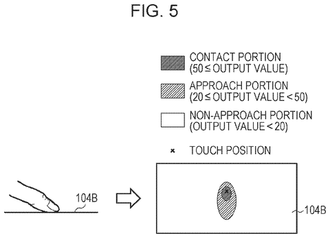 Touch and hover detection zones, drawing sheet 5 from US 2026/0310347 A1