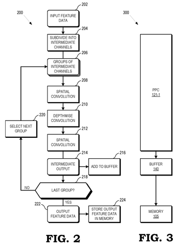 Steps for analyzing image details, drawing sheet 2 from US 2026/0310353 A1