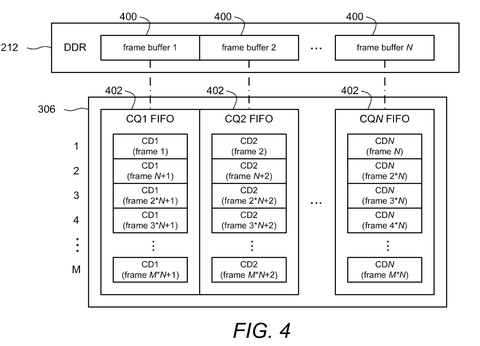 Video storage line in memory, drawing sheet 4 from US 2026/0310394 A1