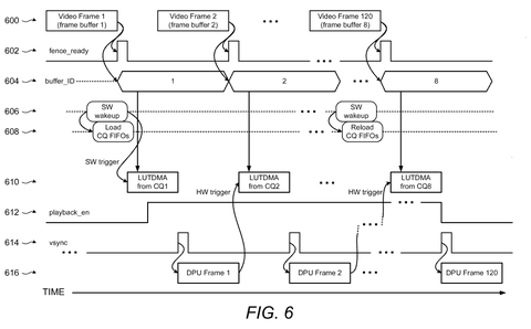 Automated video timing schedule, drawing sheet 6 from US 2026/0310394 A1