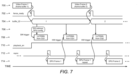 Repeating video frame schedule, drawing sheet 7 from US 2026/0310394 A1