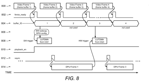 Skipping video frame schedule, drawing sheet 8 from US 2026/0310394 A1