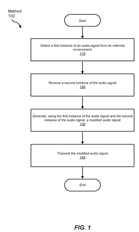 Steps for cleaning up audio, drawing sheet 1 from US 2026/0310401 A1