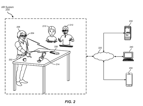 Shared virtual workspace, drawing sheet 2 from US 2026/0310401 A1