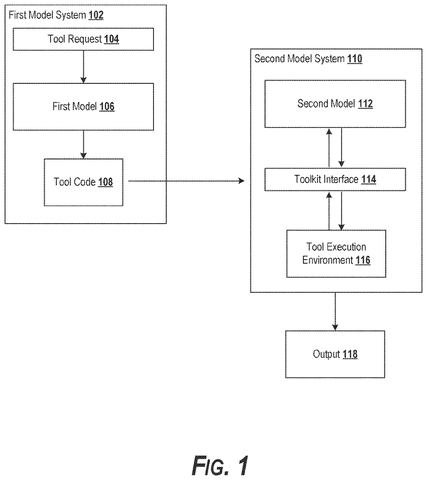 AI writing code for another AI, drawing sheet 1 from US 2026/0310426 A1