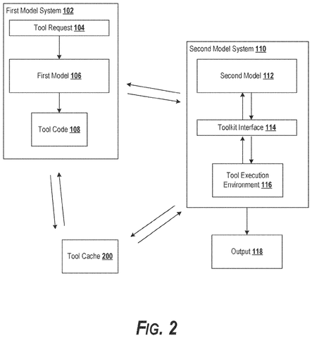 Shared tool storage between two AIs, drawing sheet 2 from US 2026/0310426 A1