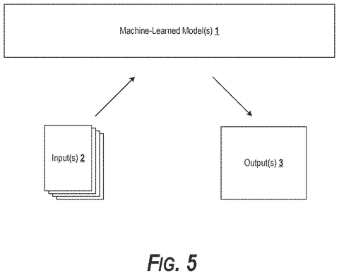 Basic AI input and output, drawing sheet 5 from US 2026/0310426 A1