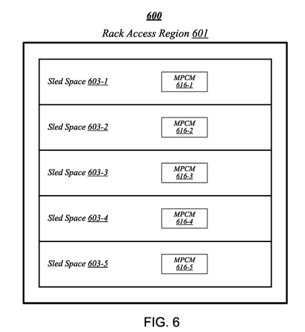 Equipment slots inside cabinets, drawing sheet 6 from US 2026/0310502 A1
