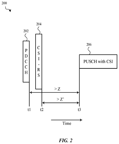 Transmission timing between radio signals, drawing sheet 2 from US 2026/0310516 A1