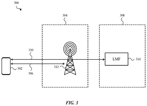 Phone communicating with cell tower, drawing sheet 3 from US 2026/0310516 A1
