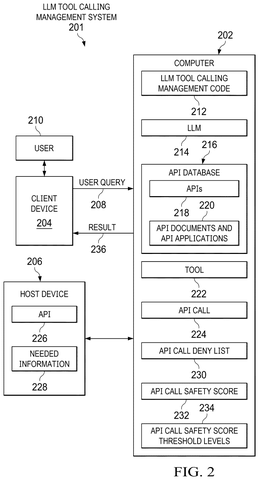 Automated AI tool builder setup, drawing sheet 2 from US 2026/0310525 A1