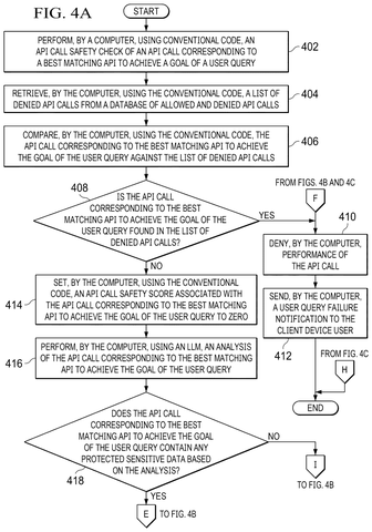 Blocking dangerous digital instructions, drawing sheet 6 from US 2026/0310525 A1