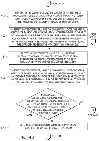 Scoring risks of data loss, drawing sheet 7 from US 2026/0310525 A1