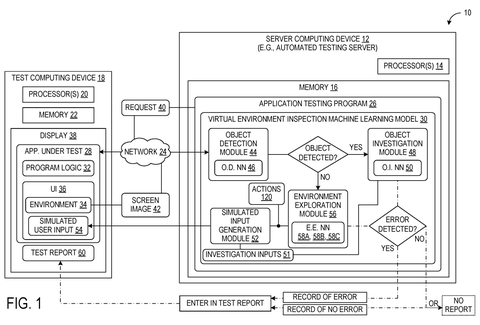 Automated game testing system, drawing sheet 1 from US 2026/0310593 A1
