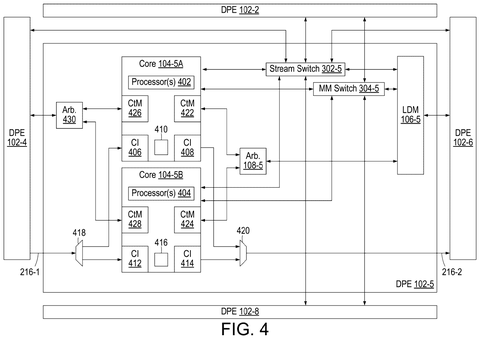 Paired chips sharing fast storage, drawing sheet 4 from US 2026/0310596 A1