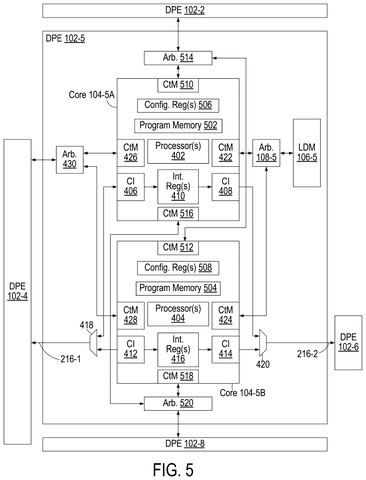 Controls inside paired chip units, drawing sheet 5 from US 2026/0310596 A1