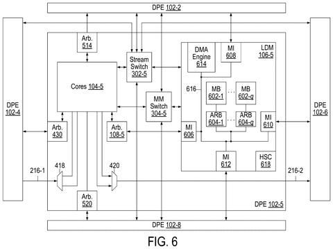 Internal data pathways inside chips, drawing sheet 6 from US 2026/0310596 A1
