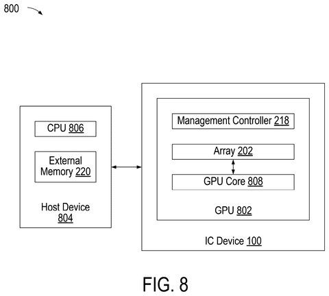 Graphics chip in a computer, drawing sheet 8 from US 2026/0310596 A1