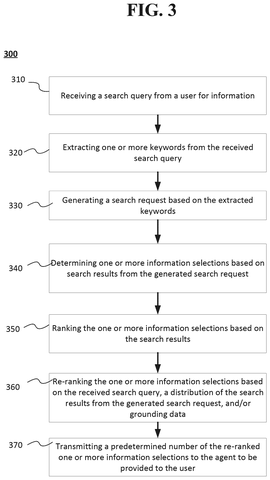 Selecting and ordering search suggestions, drawing sheet 3 from US 2026/0310662 A1