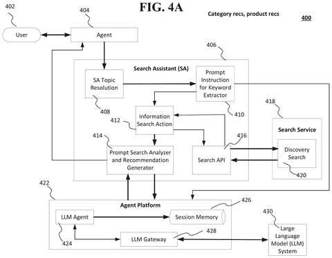 Search assistant recommending topics, drawing sheet 4 from US 2026/0310662 A1