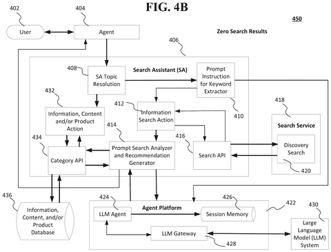Assistant handling empty search results, drawing sheet 5 from US 2026/0310662 A1