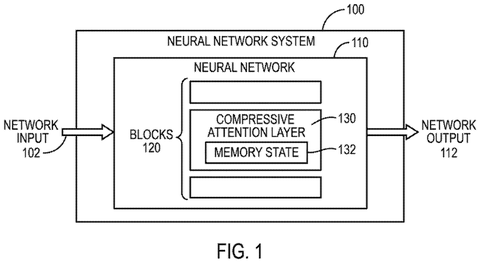 Overall AI memory setup, drawing sheet 1 from US 2026/0310664 A1