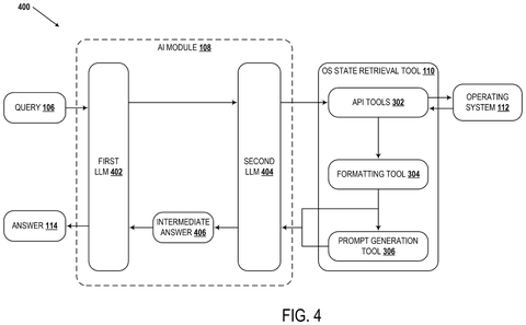 Two AI models answering queries, drawing sheet 4 from US 2026/0310693 A1