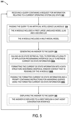 Steps for answering screen questions, drawing sheet 5 from US 2026/0310693 A1