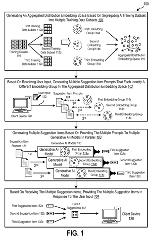 Step-by-step search suggestion overview, drawing sheet 1 from US 2026/0310694 A1