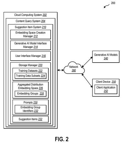 Cloud search system components, drawing sheet 2 from US 2026/0310694 A1