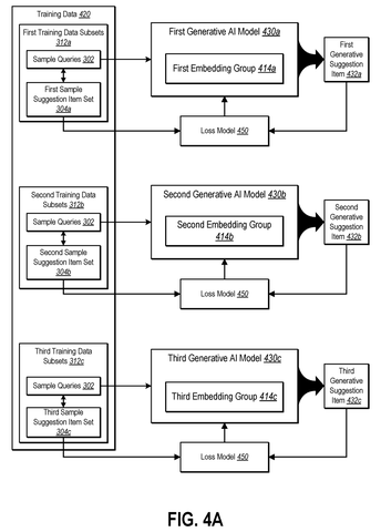 Training multiple AI models, drawing sheet 4 from US 2026/0310694 A1