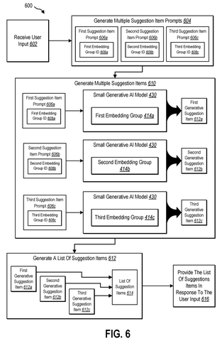 Generating suggestions from multiple models, drawing sheet 6 from US 2026/0310694 A1