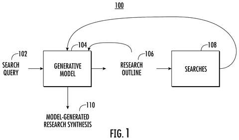 Outlining and synthesizing research, drawing sheet 1 from US 2026/0310701 A1