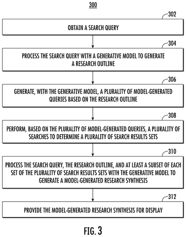 Steps for synthesizing search results, drawing sheet 3 from US 2026/0310701 A1