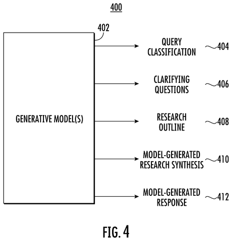 AI models producing answers, drawing sheet 4 from US 2026/0310701 A1
